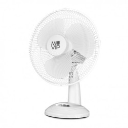 VENTILADOR DE SOBREMESA... 2