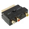ADAPTADOR EUROCONECTOR A AV + S-VIDEO (IN - OUT) CROMAD - CR0694