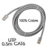 CABLE DE RED UTP CAT 6 0.5M GRIS CLARO 100% COBRE CROMAD - CR0522