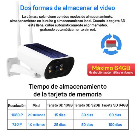 CAMARA IP SOLAR TIPO BULLET 3.6MM 2MP | WIFI | SD | CAMVIEW - CV0197-5