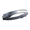 LINTERNA LED DE CABEZA FRONTAL LED 350LM + 200LM Y SENSOR DE MANOS ELBAT - EB0476