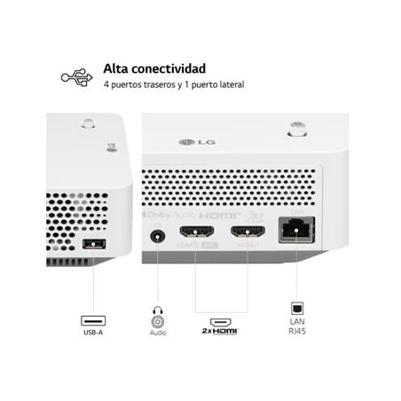PROYECTOR CINEBEAM PF510Q | SMART TV | 450LUMENS | LED | BT | LG - PF510Q-5