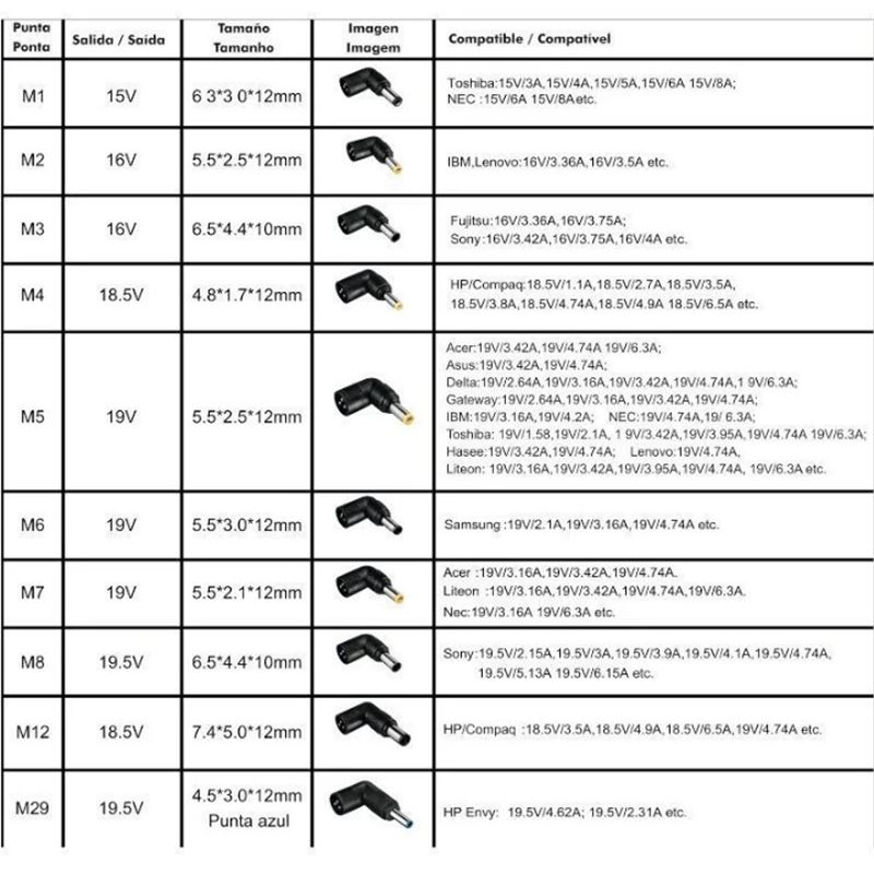 CARGADOR PORTATIL AUTOMATICO UNIVERSAL 120W 10 PUNTAS LEOTEC - 8436588882615-1
