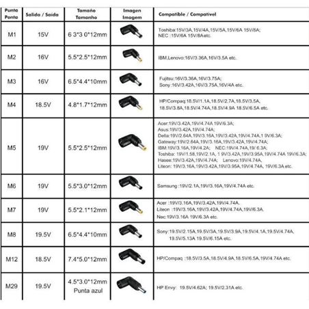 CARGADOR PORTATIL AUTOMATICO UNIVERSAL 120W 10 PUNTAS LEOTEC - 8436588882615-1