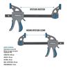 SARGENTO APRIETE 6"/150 MM 2PCS FONTASTOCK - FSKSAM002-2