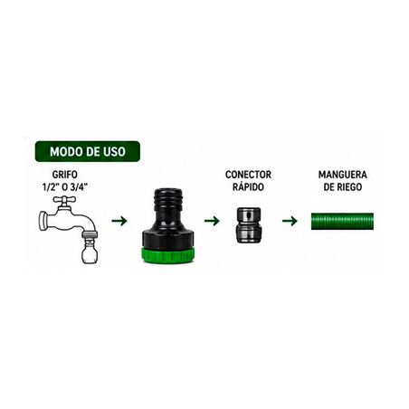 ADAPTADOR DE GRIFO 1" - 3/4" PARA RIEGO SUNGARDEN - SG0203-3