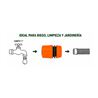 CONECTOR RAPIDO ALTO CAUDAL PARA MANGUERA 1" SUNGARDEN - SG0204-3