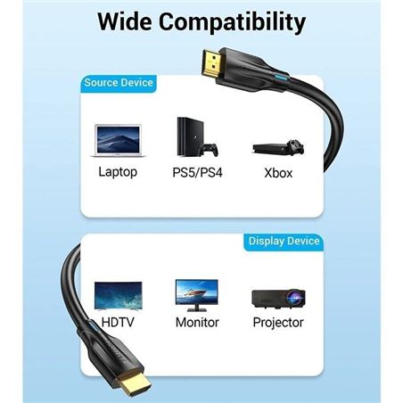 CABLE HDMI 2.1 8K 1.5M NEGRO VENTION - AANBG-3
