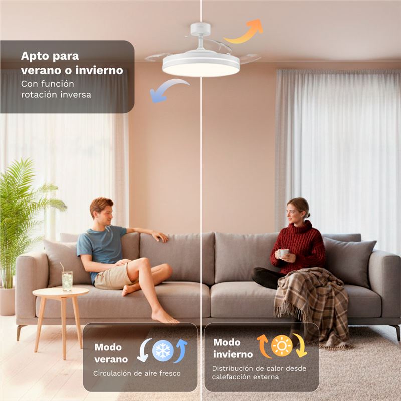 VENTILADOR DE TECHO 42" LED BLANCO 30W ASPAS RETRACTILES GRUNKEL - SKYCOOL42-4