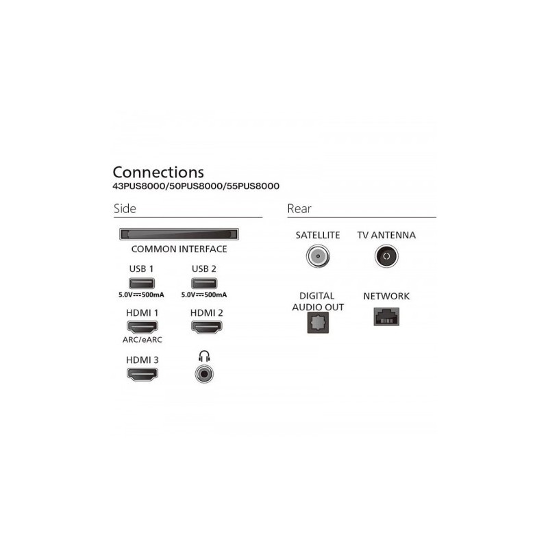 TELEVISOR PHILIPS QLED 43PUS8400 43"...
