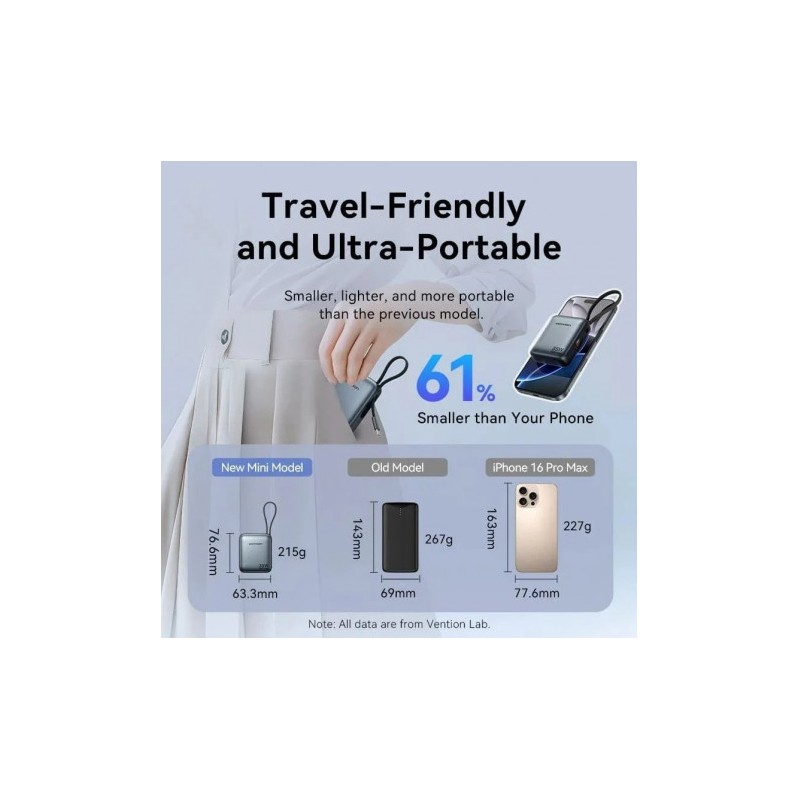 POWERBANK 35W 1000MAH GRIS FHFH0 VENTION