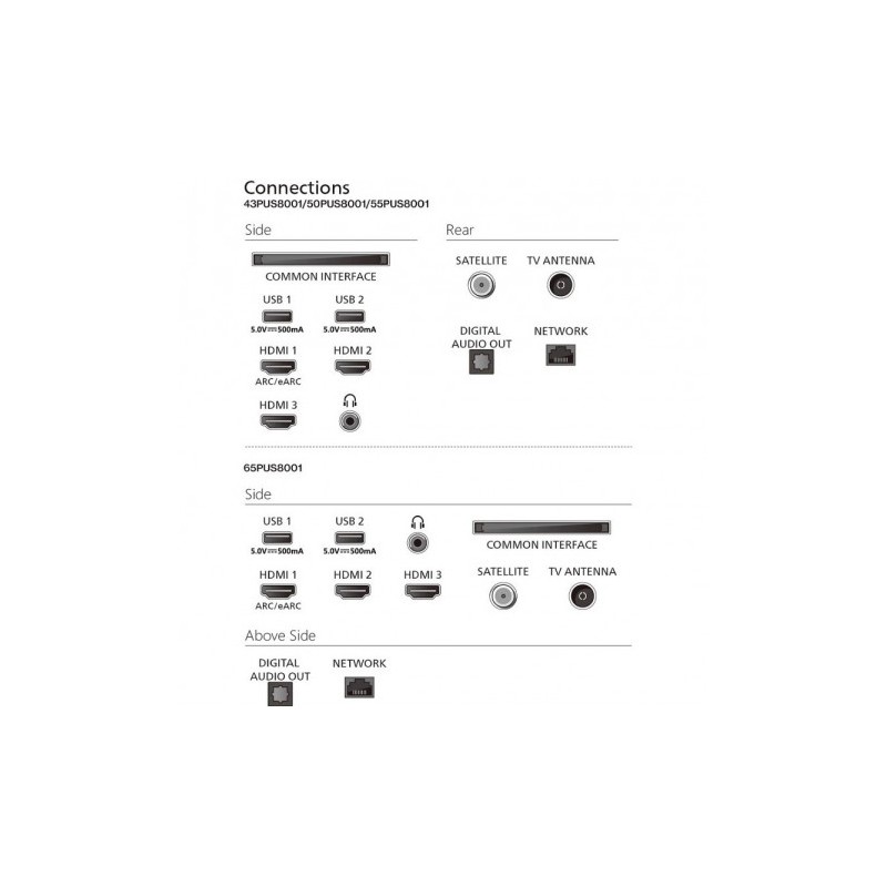 TELEVISOR PHILIPS 55PUS8001 55" |...