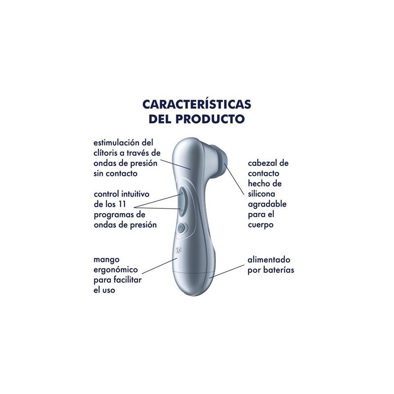 SUCCIONADOR DE CLITORIS PRO2 GEN 2 A...