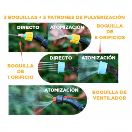 SULFATADORA DE BATERIA DE LITIO SPRAY PRO 5 LITROS BLIM