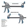 SARGENTO APRIETE 6"/150 MM 2PCS FONTASTOCK