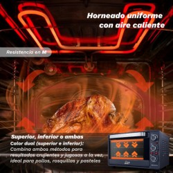 HORNO ELECTRICO CONVECCION... 2
