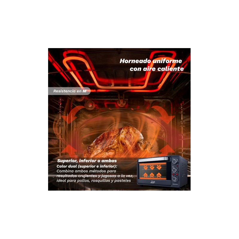 HORNO ELECTRICO CONVECCION 38 LITROS...