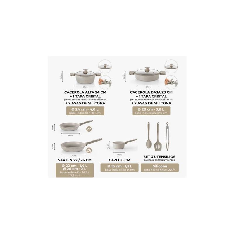 BATERIA DE COCINA 10 PIEZAS DENMARK...