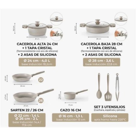 BATERIA DE COCINA 10 PIEZAS DENMARK MONIX