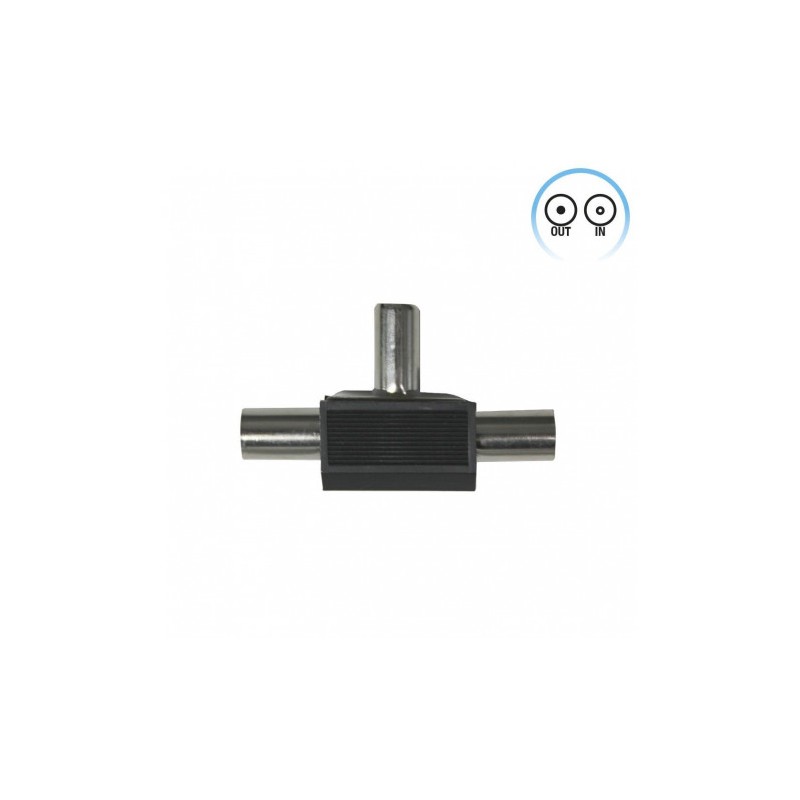 ADAPTADOR INDUCTIVO TV (1 MACHO/2...