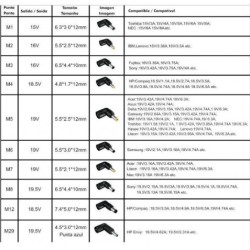 CARGADOR PORTATIL... 2