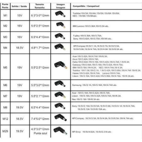 CARGADOR PORTATIL AUTOMATICO UNIVERSAL 120W 10 PUNTAS LEOTEC