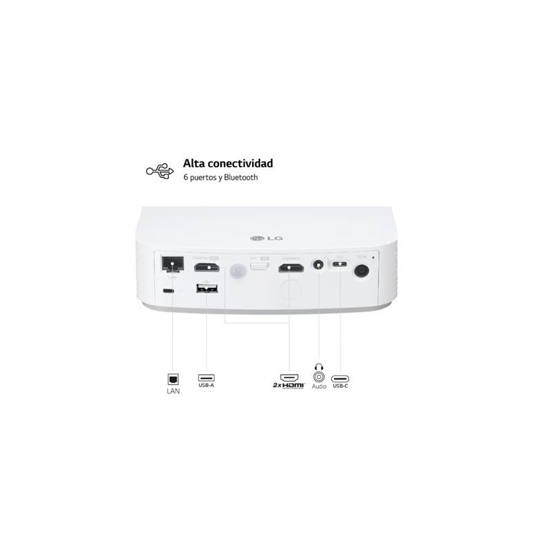 PROYECTOR PORTATIL PF50KS | SMART TV...