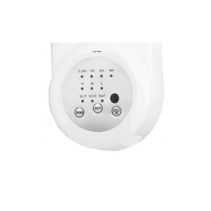 VENTILADOR DE PARED 45W 3 VELOCIDADES...