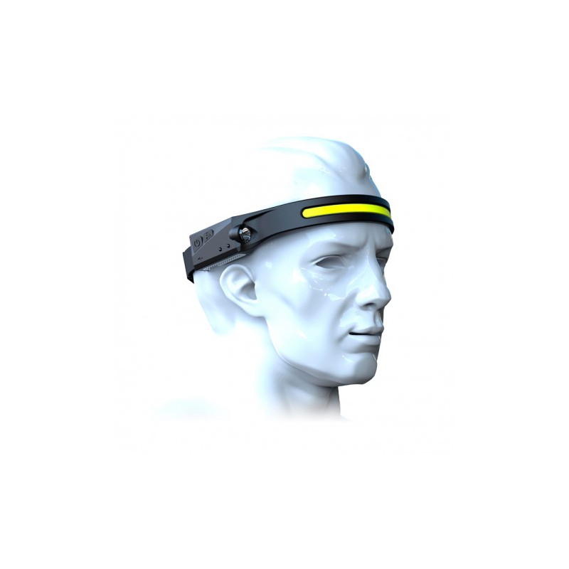 LINTERNA LED DE CABEZA FRONTAL LED...
