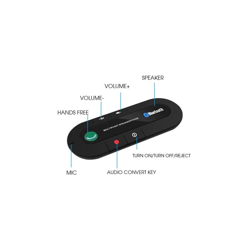 MANOS LIBRES BLUETOOTH 5.0 SIN...