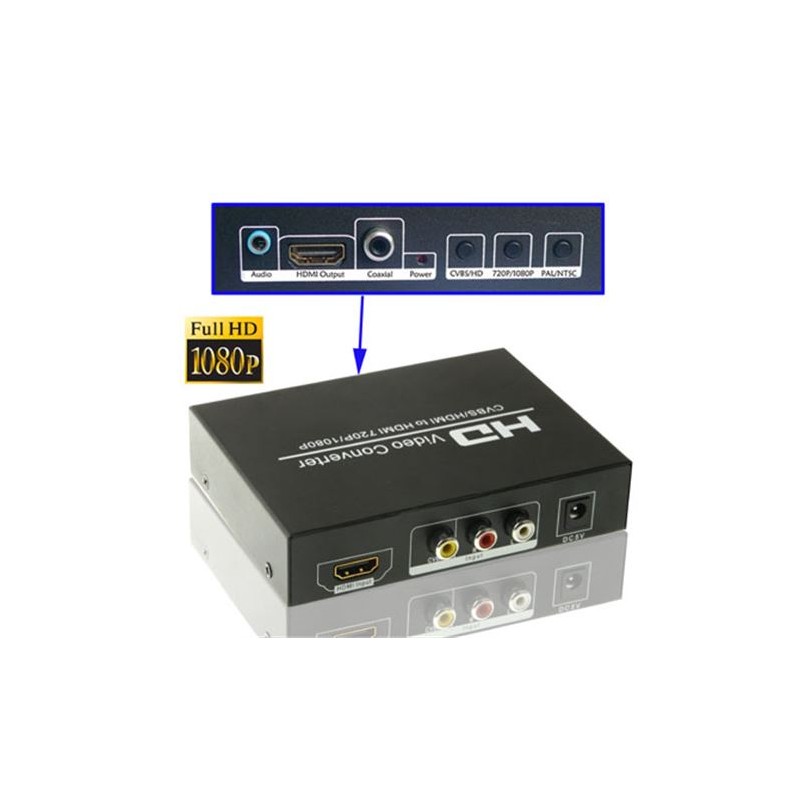 CONVERSOR AV A HDMI CROMAD