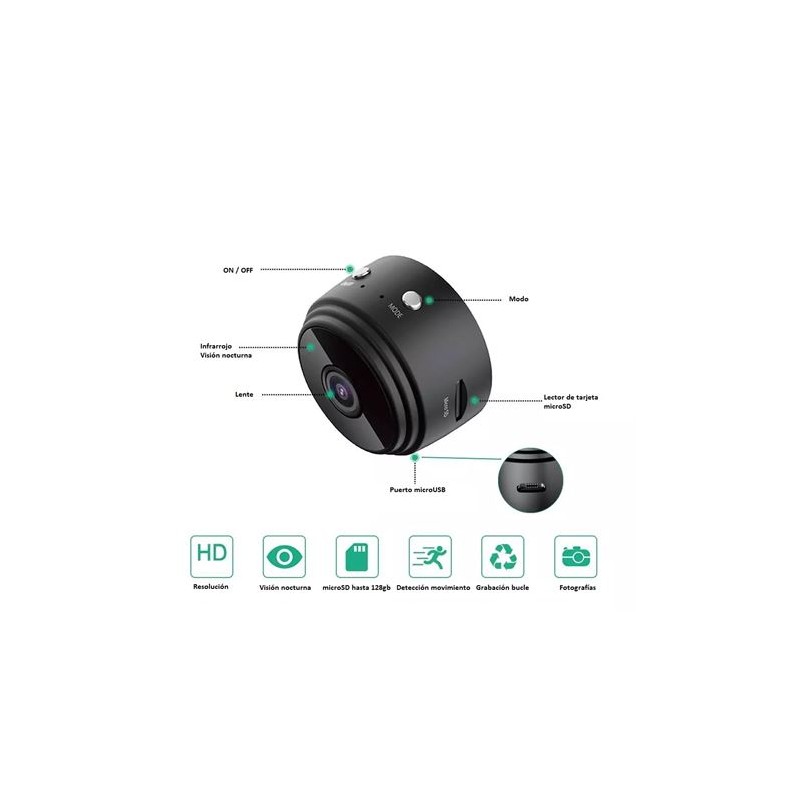 MINI CAMARA VIGILANCIA IP 720P | WIFI...