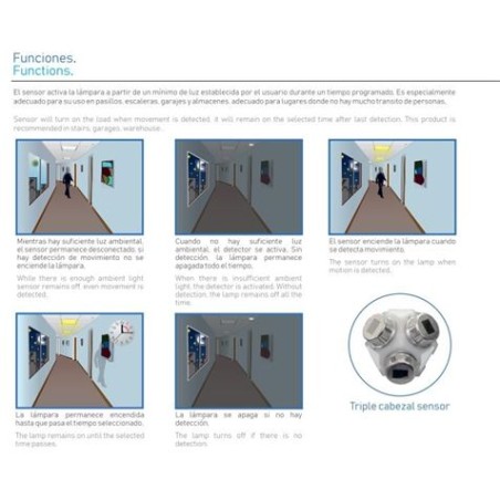 SENSOR IR DE MOVIMIENTO SIR3EM EMPOTRAR PRILED