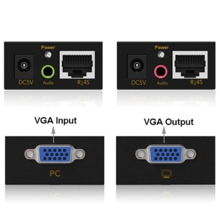 EXTENDER VGA 100 METROS UTP CROMAD