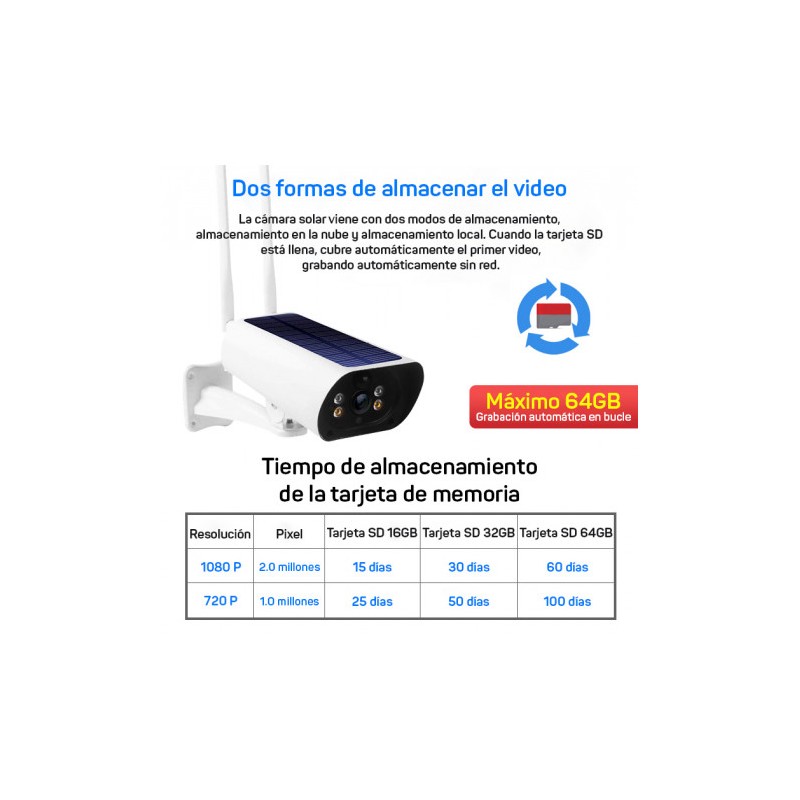 CAMARA IP SOLAR TIPO BULLET 3.6MM 2MP...