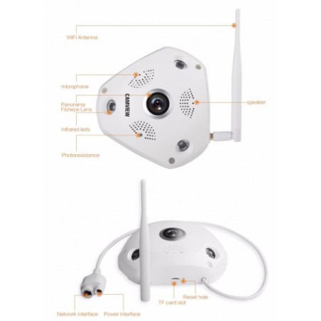 CAMARA IP PANORÁMICA 360º 5MP | WIFI | SD | ONVIF | CAMVIEW
