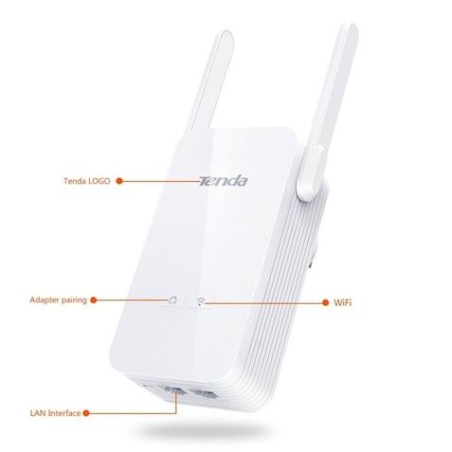 ADAPTADOR POWERLINE TENDA PA6 1000MBPS (GIGABIT)