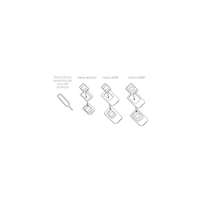KIT ADAPTADORES PARA TARJETA SIM FOREVER