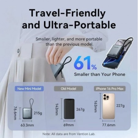 POWERBANK 35W 1000MAH GRIS FHFH0 VENTION