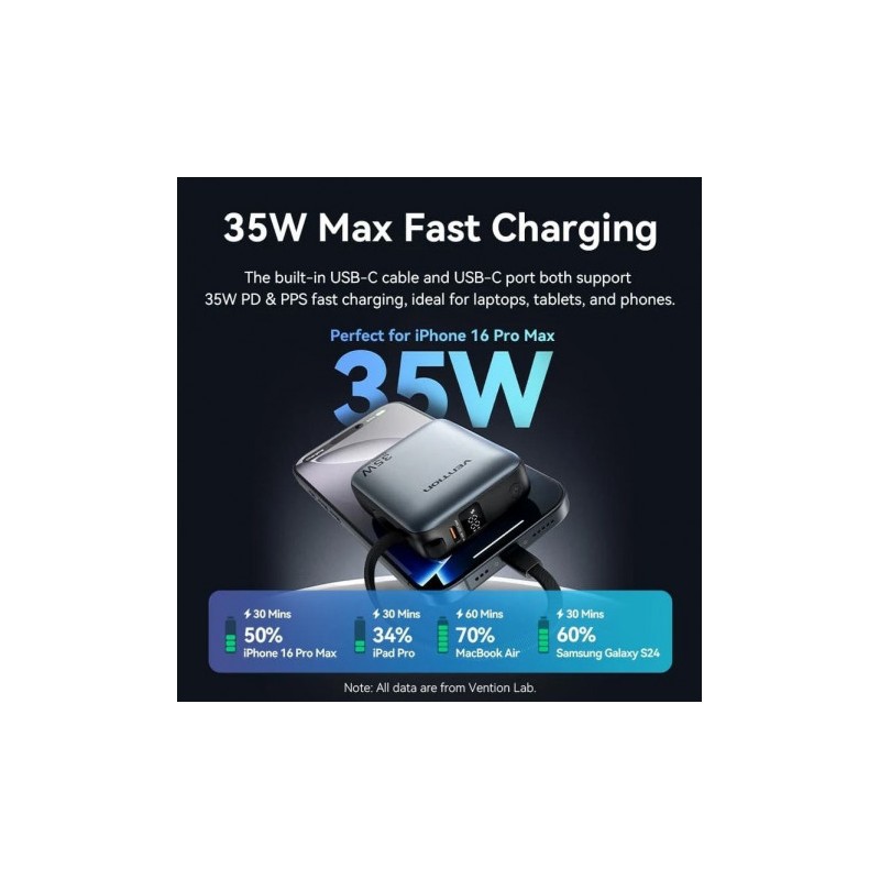 POWERBANK 35W 1000MAH GRIS FHFH0 VENTION