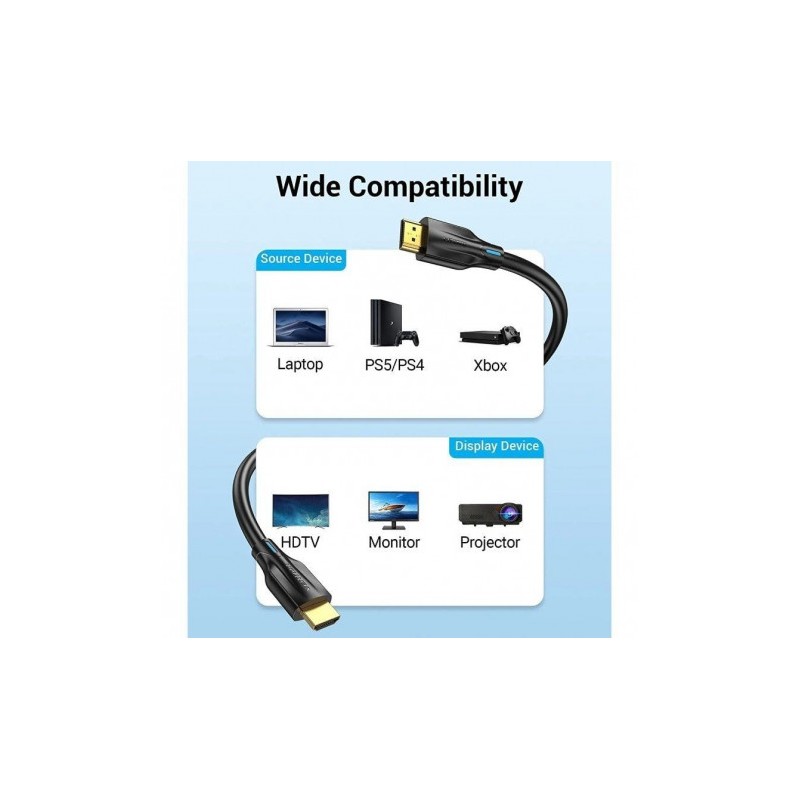 CABLE HDMI 2.1 8K 1.5M NEGRO VENTION