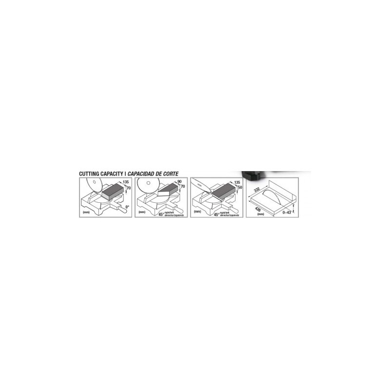 INGLETADORA DOBLE CORTE 250MM 1800W BLIM
