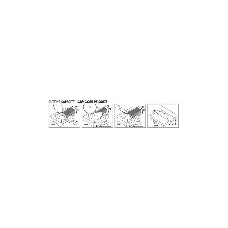 INGLETADORA DOBLE CORTE 210MM 1200W BLIM