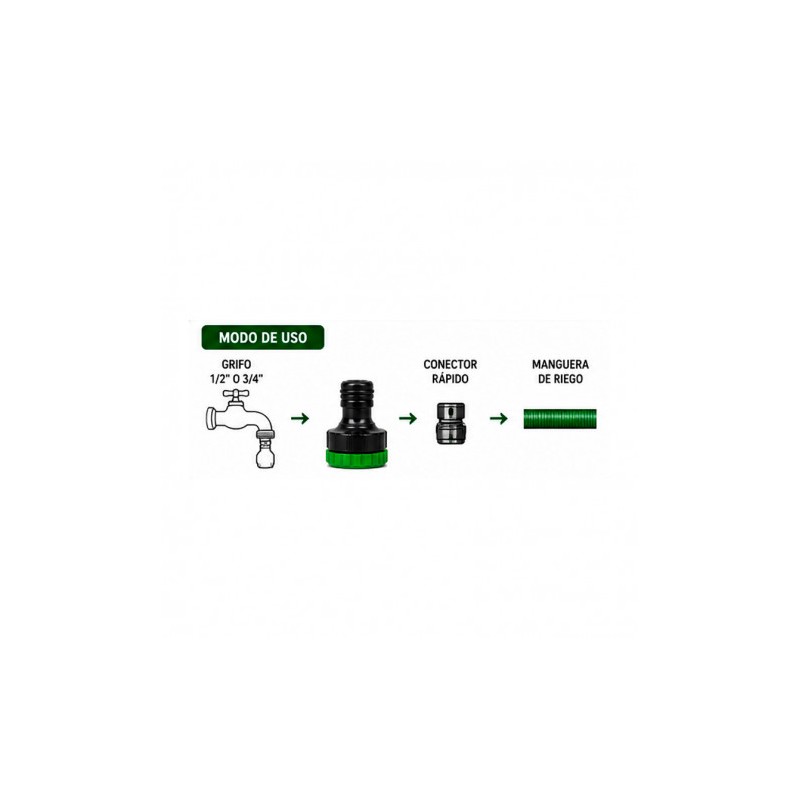 ADAPTADOR DE GRIFO 1" - 3/4" PARA...
